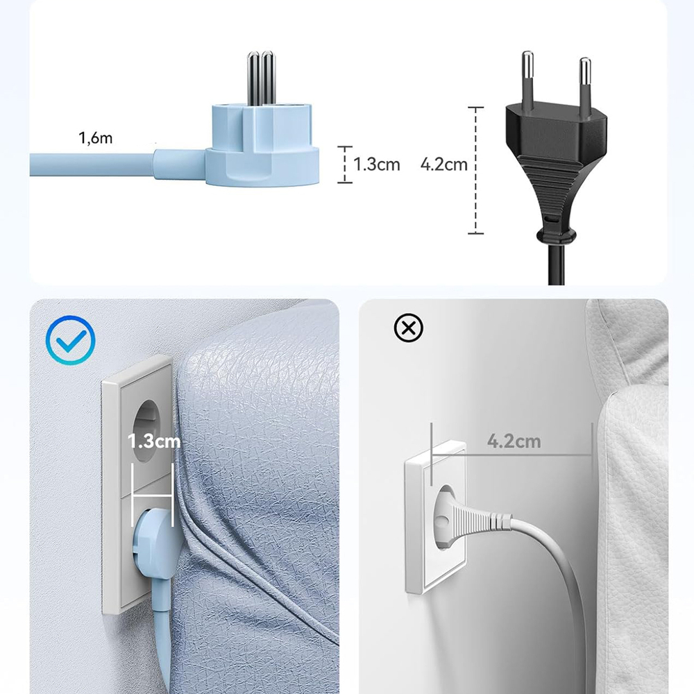 Orico PDC25 25W 6 az 1-ben hálózati elosztó 2x AC + 2x USB-A + 2x USB-C - Kék-6