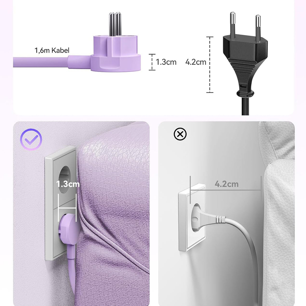 Orico PDC25 25W 6in1 hálózati elosztó 2x AC + 2x USB-A + 2x USB-C - Lila-5