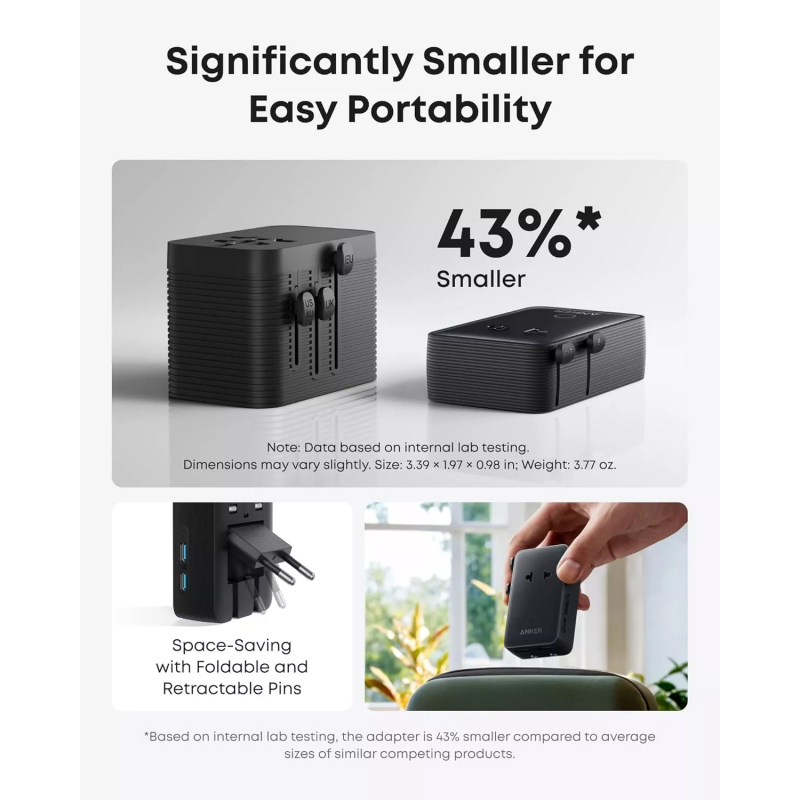 Fali töltő Anker Nano Travel, 20W, 3A, 2 x USB-A - 2 x USB-C, Fekete A9215H11-1