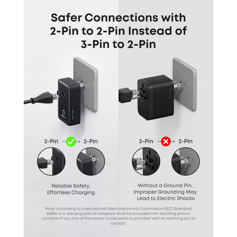 Fali töltő Anker Nano Travel, 20W, 3A, 2 x USB-A - 2 x USB-C, Fekete A9215H11-2