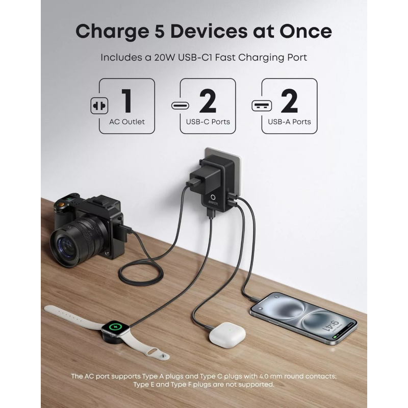 Fali töltő Anker Nano Travel, 20W, 3A, 2 x USB-A - 2 x USB-C, Fekete A9215H11-4