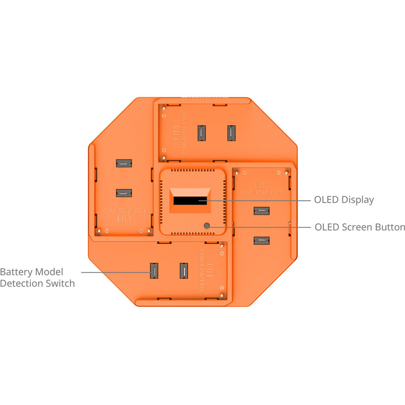 Smallrig 4837 négycsatornás NP-F akkumulátortöltő-2
