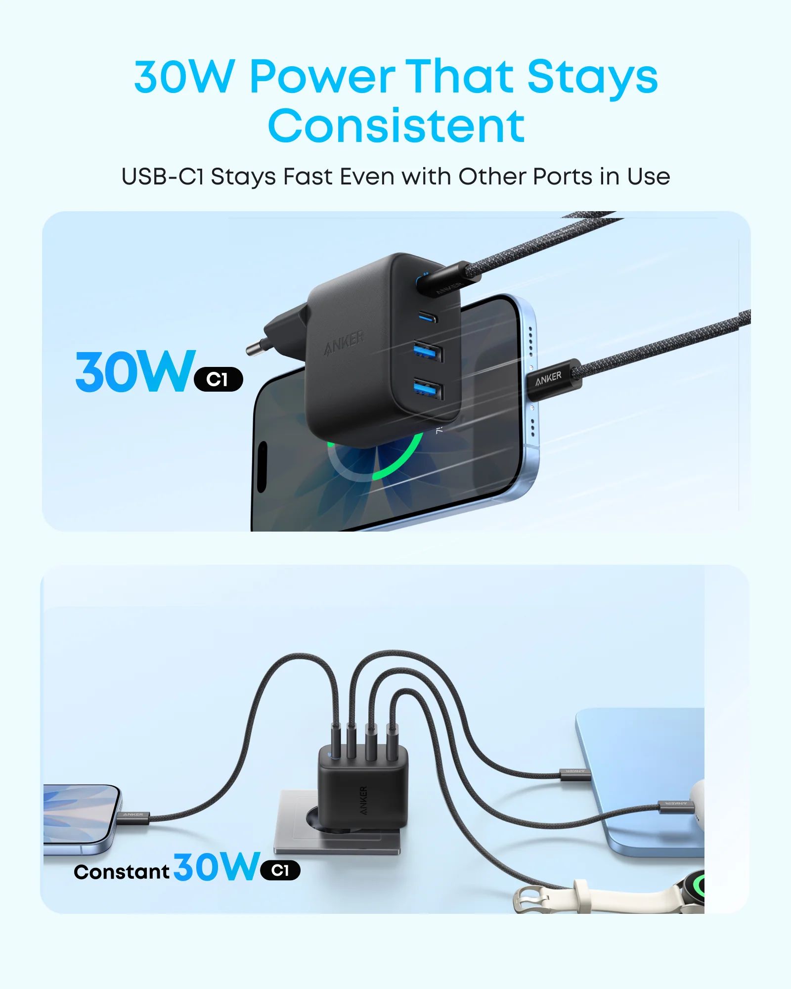 Fali töltő Anker Zolo, 50W, 3A, 2 x USB-A - 2 x USB-C, Fekete-3