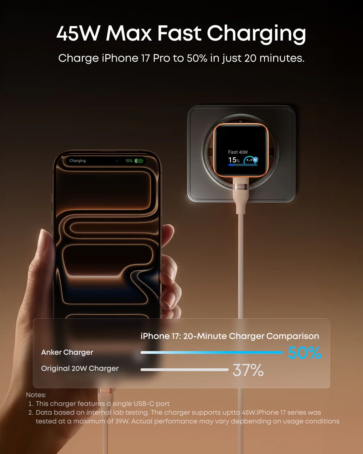 Fali töltő Anker Nano Display, 45W, 3A, 1 x USB-C, Narancssárga A121DGO1-3
