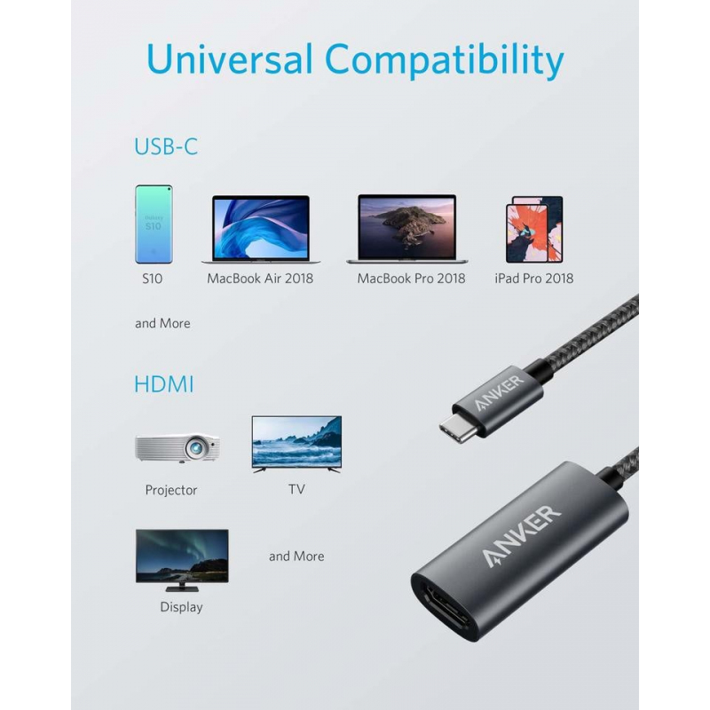 USB-C to HDMI Video Adapter Anker 310, Szürke A83120A2-6
