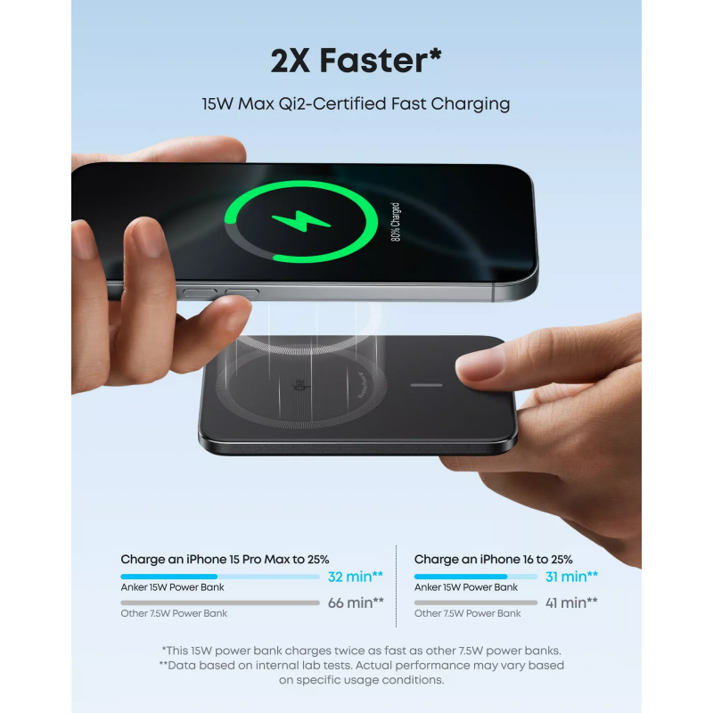 Powerbank Anker Nano, 5000mAh, 20W, PD + FQI, Fekete A1665H11-3