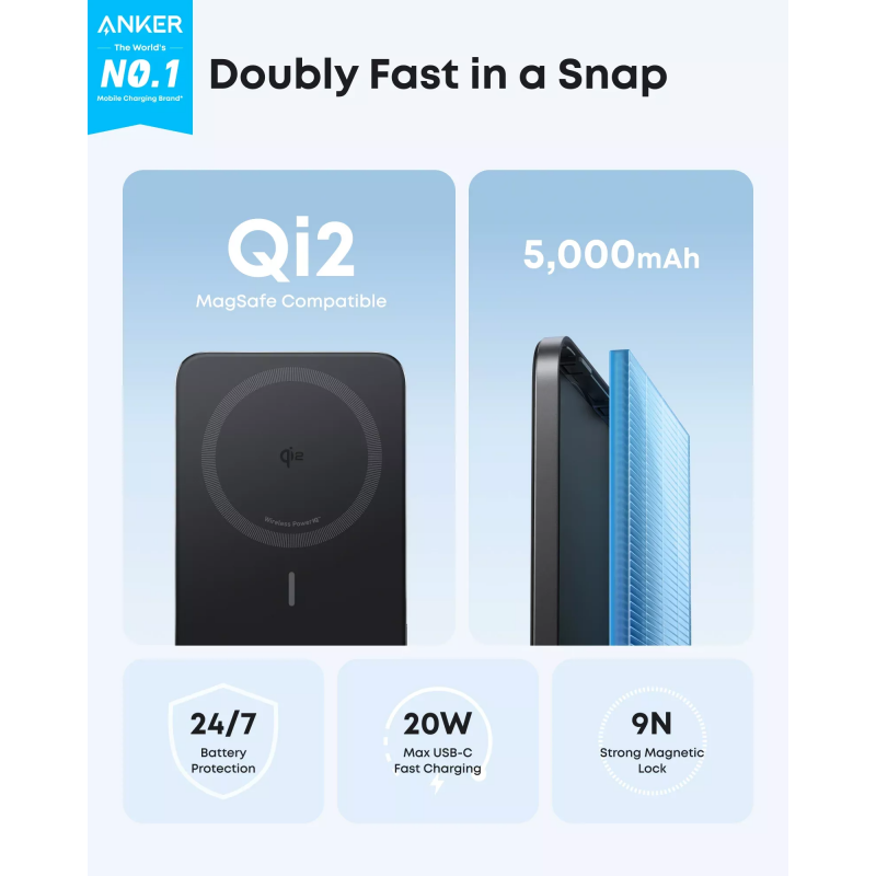 Powerbank Anker Nano, 5000mAh, 20W, PD + FQI, Fekete A1665H11-4