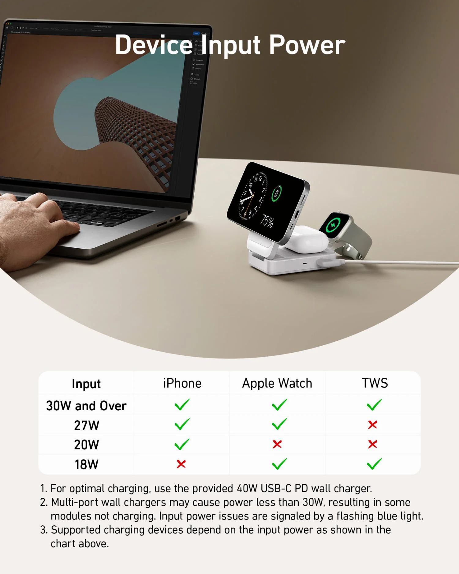 Anker Vezeték nélküli töltőállomás MagGo 3in1, 15W, 1.67A, Fehér B2557321-2