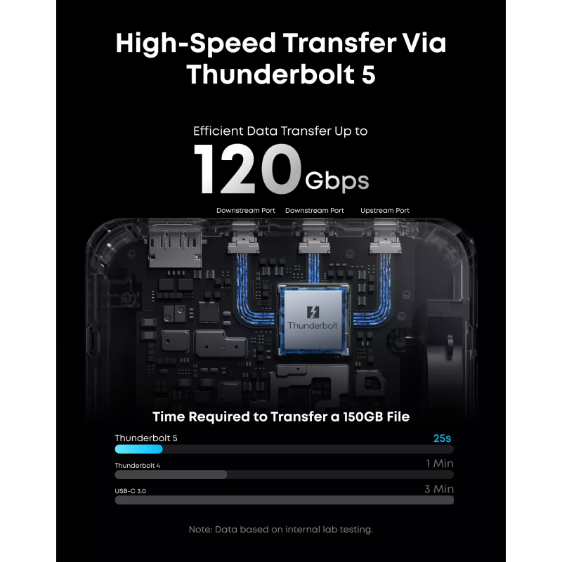 Anker Prime TB5 14 az 1-ben Thunderbolt hub, szürke-2
