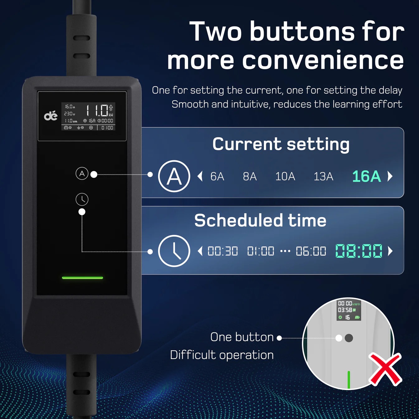 dé 11 kW hordozható elektromos autó töltő 7 m kábellel (APP VERSION) Type-2-2