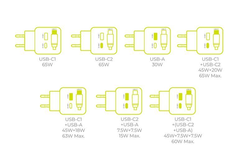 Mobile Origin PW3 65 W-os GaN kijelzős töltő visszahúzható USB-C kábellel, USB-C és USB-A csatlakozóval-11