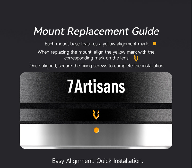 7Artisans PL 4 In 1 Adapter Kit-7