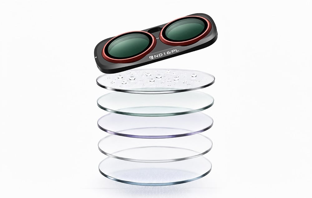Freewell Everyday szűrőkészlet Insta360 Luna Ultra kamerához, 4 db-3