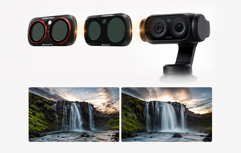 Freewell All Day 8 db-os szűrőkészlet Insta360 Luna Ultra kamerához-2