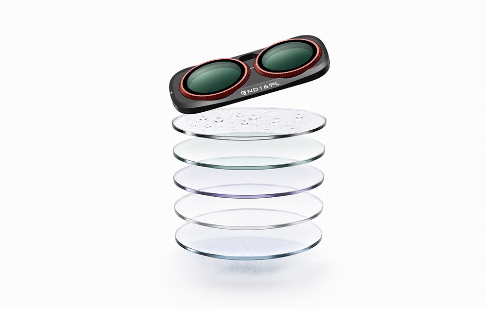 Freewell All Day 8 db-os szűrőkészlet Insta360 Luna Ultra kamerához-3