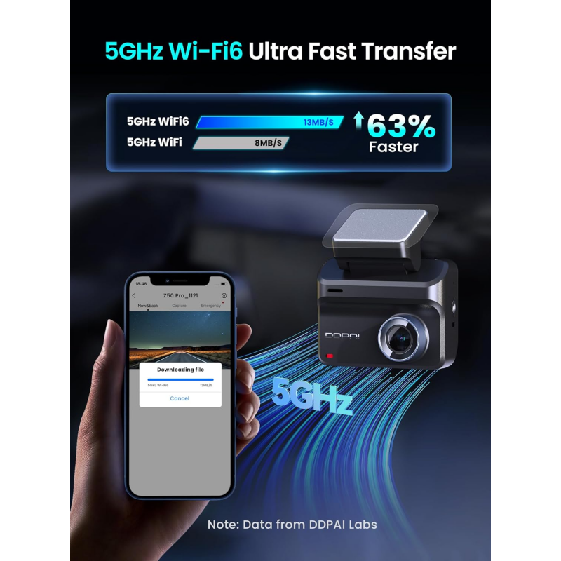 DDPAI Z50 Pro Dual 4K első és hátsó menetrögzítő kamera, fekete-4