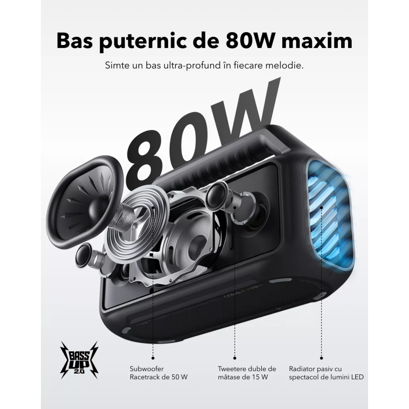 Anker SoundCore Boom 2 új változat Bluetooth hangszóró, 80 W, TWS, RGB, IPX7, fekete, A3138012-3