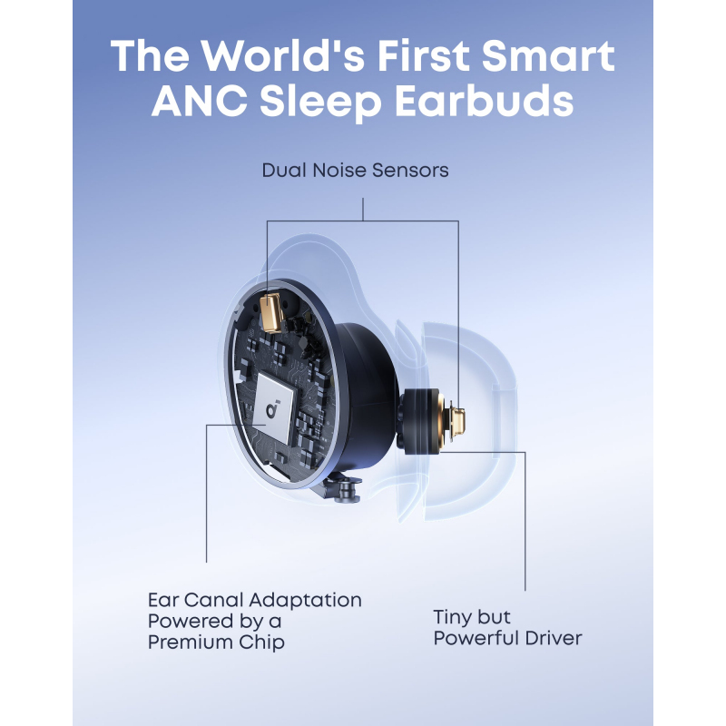Anker SoundCore Sleep A30 Bluetooth zajszűrős fülhallgató, fehér D1301G21-2
