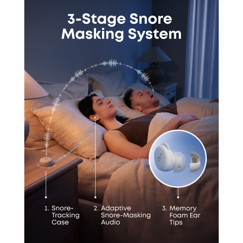 Anker SoundCore Sleep A30 Bluetooth zajszűrős fülhallgató, fehér D1301G21-3