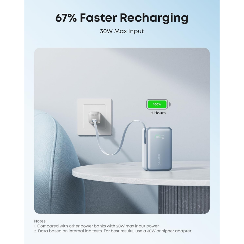 Anker Nano külső akkumulátor 10000 mAh 45 W QC + PD, kék-6