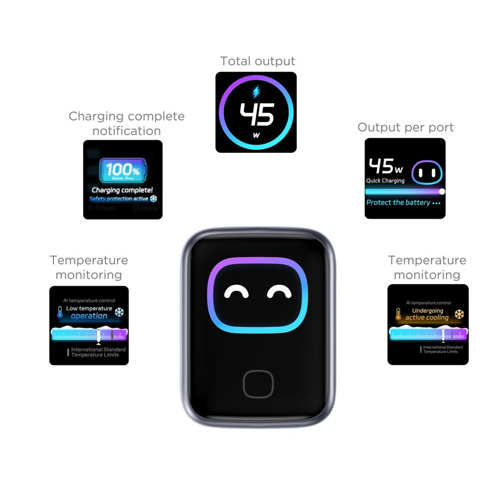 Tech-Protect PowerVision NC45W-GaN 45 W-os USB-C hálózati töltő, sötétszürke-4