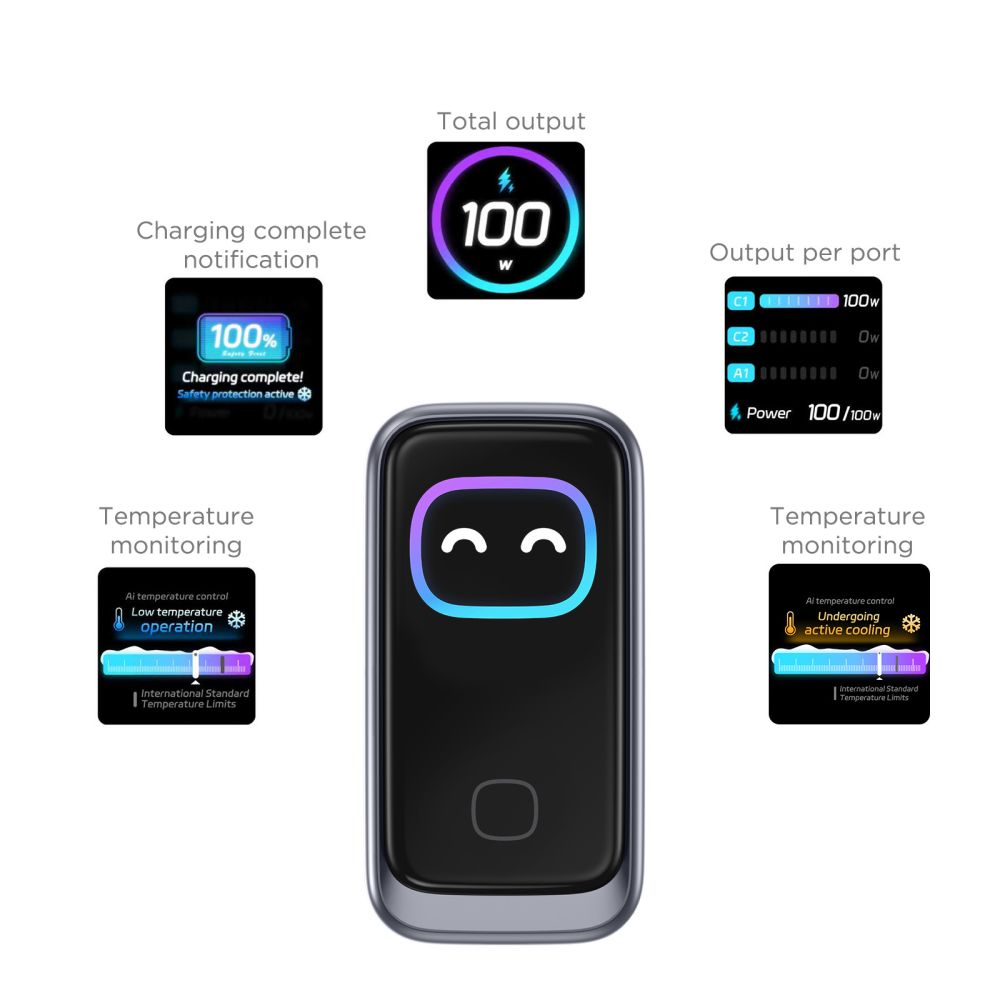 Tech-Protect PowerVision NC100W-GaN 3 portos 100 W-os hálózati töltő, sötétszürke (2×USB-C, 1×USB-A)-4