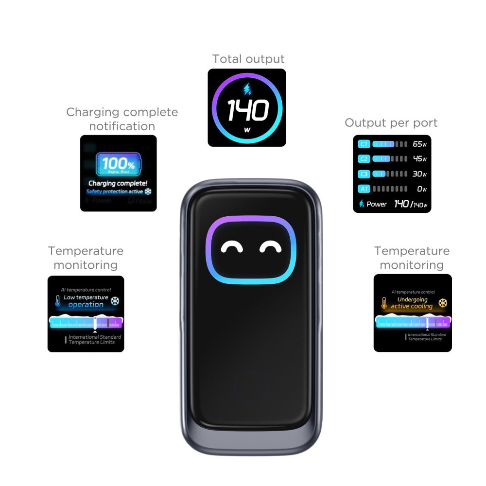Tech-Protect PowerVision NC140W-GaN 140 W-os 4 portos hálózati töltő, sötétszürke (3×USB-C, 1x USB-A)-4