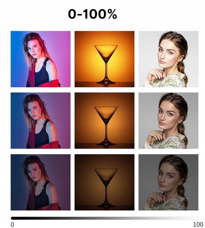 Ulanzi LT003 RGB 266 LED-es panel lámpa-6