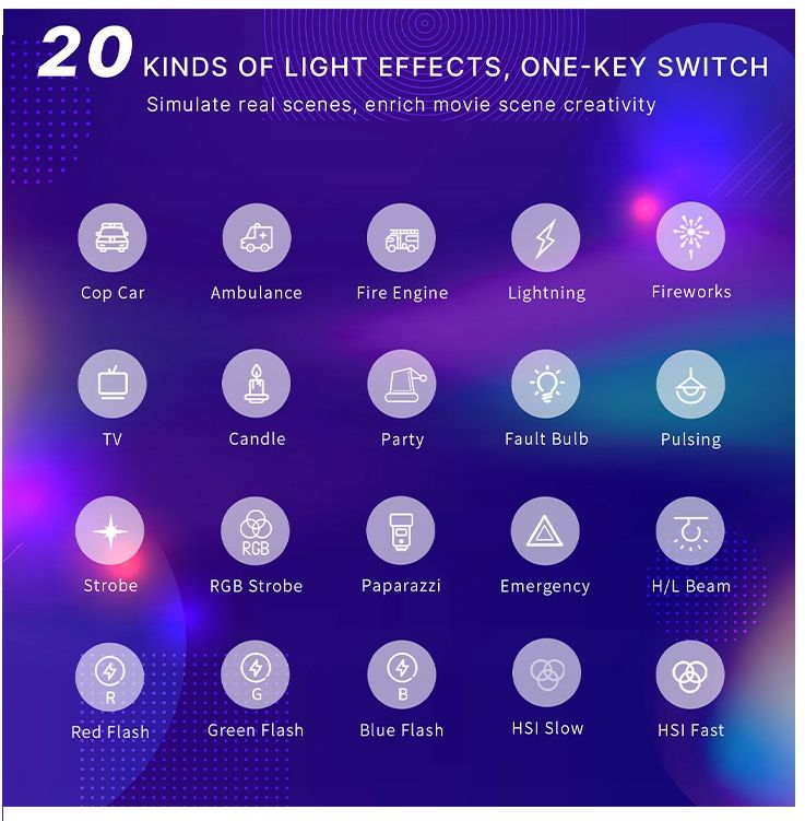 Ulanzi LT003 RGB 266 LED-es panel lámpa-5