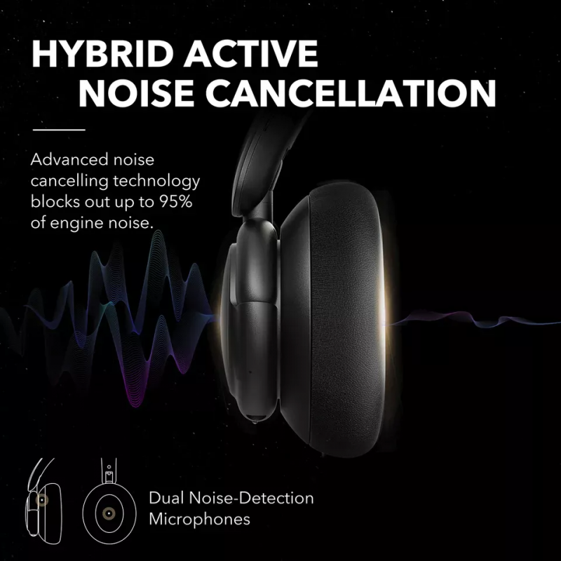 Anker SoundCore Q30 Bluetooth zajszűrős fejhallgató, fekete-8