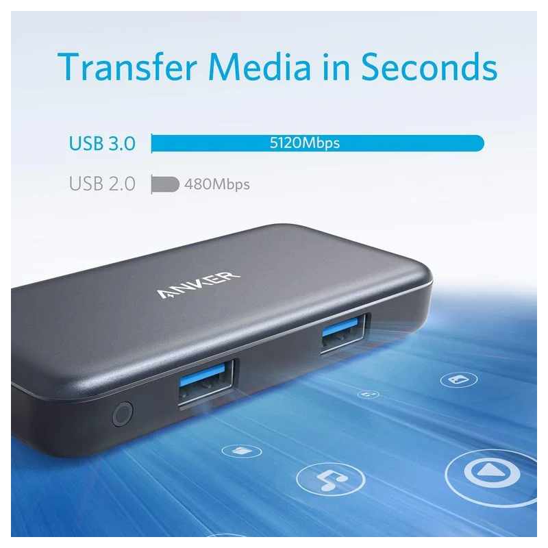 USB-C Hub Anker, 2 x USB-A 3.0 - 1 x HDMI - 1 x SD - 1 x microSD, Black A8334HA1-3
