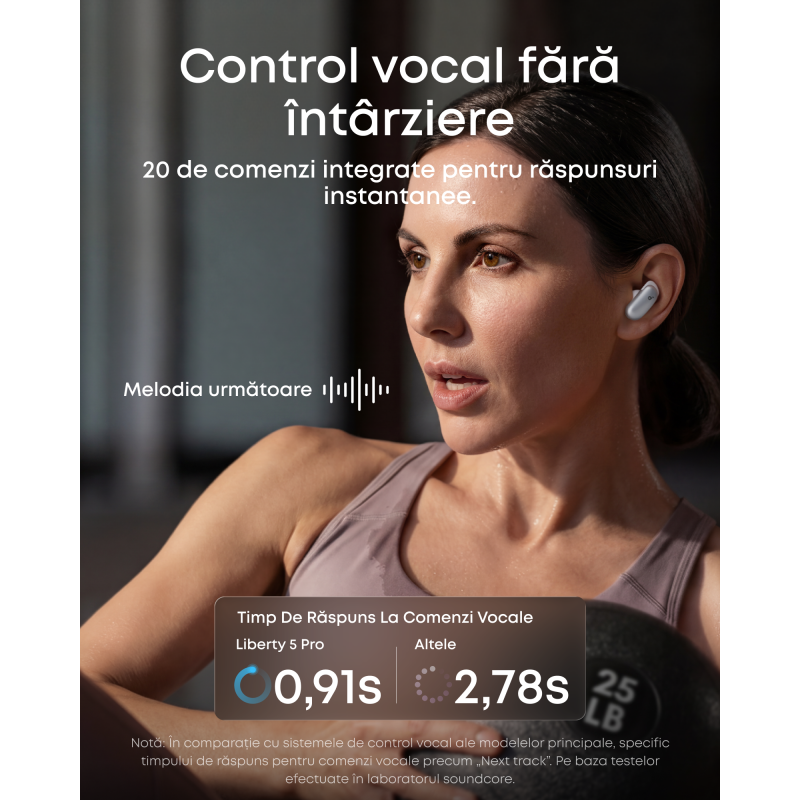 Anker SoundCore Liberty 5 Pro vezeték nélküli bluetooth fülhallgató, fehér D1203G21-4