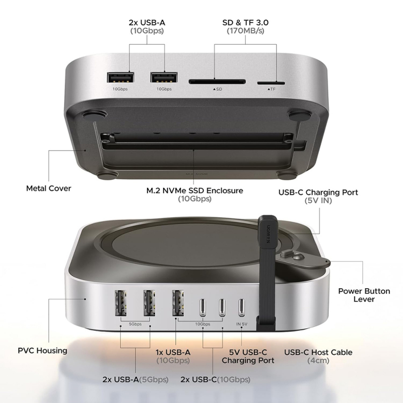 Apple Mac Mini M4 / Pro Szürke UGREEN CM841A (95094) 10 az 1-ben multifunkcionális hub-1