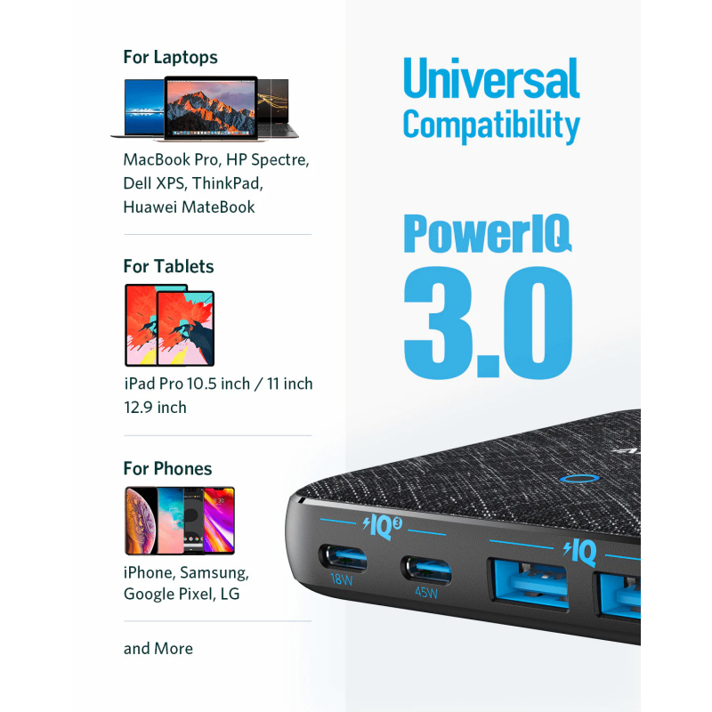 Asztali töltő Anker PowerPort Atom III, 65 W, 3 A, 2 x USB-A - 2 x USB-C, fekete A2046G12-2
