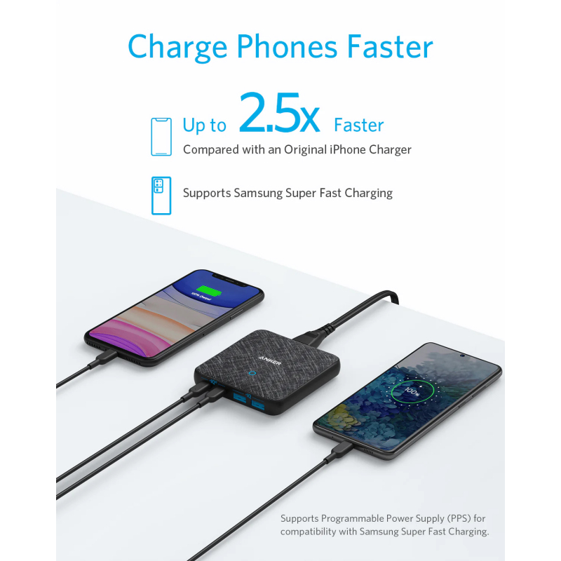 Asztali töltő Anker PowerPort Atom III, 65 W, 3 A, 2 x USB-A - 2 x USB-C, fekete A2046G12-3