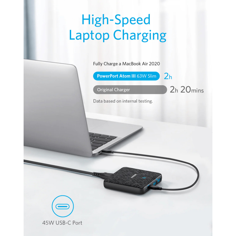 Asztali töltő Anker PowerPort Atom III, 65 W, 3 A, 2 x USB-A - 2 x USB-C, fekete A2046G12-4