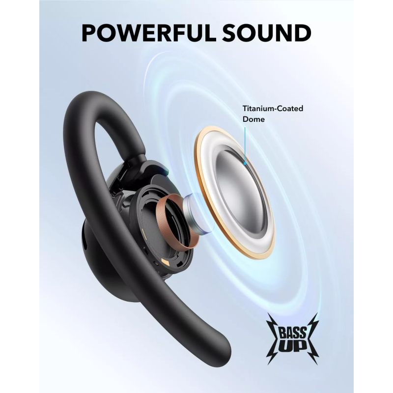 Anker SoundCore V20i fekete bluetooth fülhallgató A3876G11-3