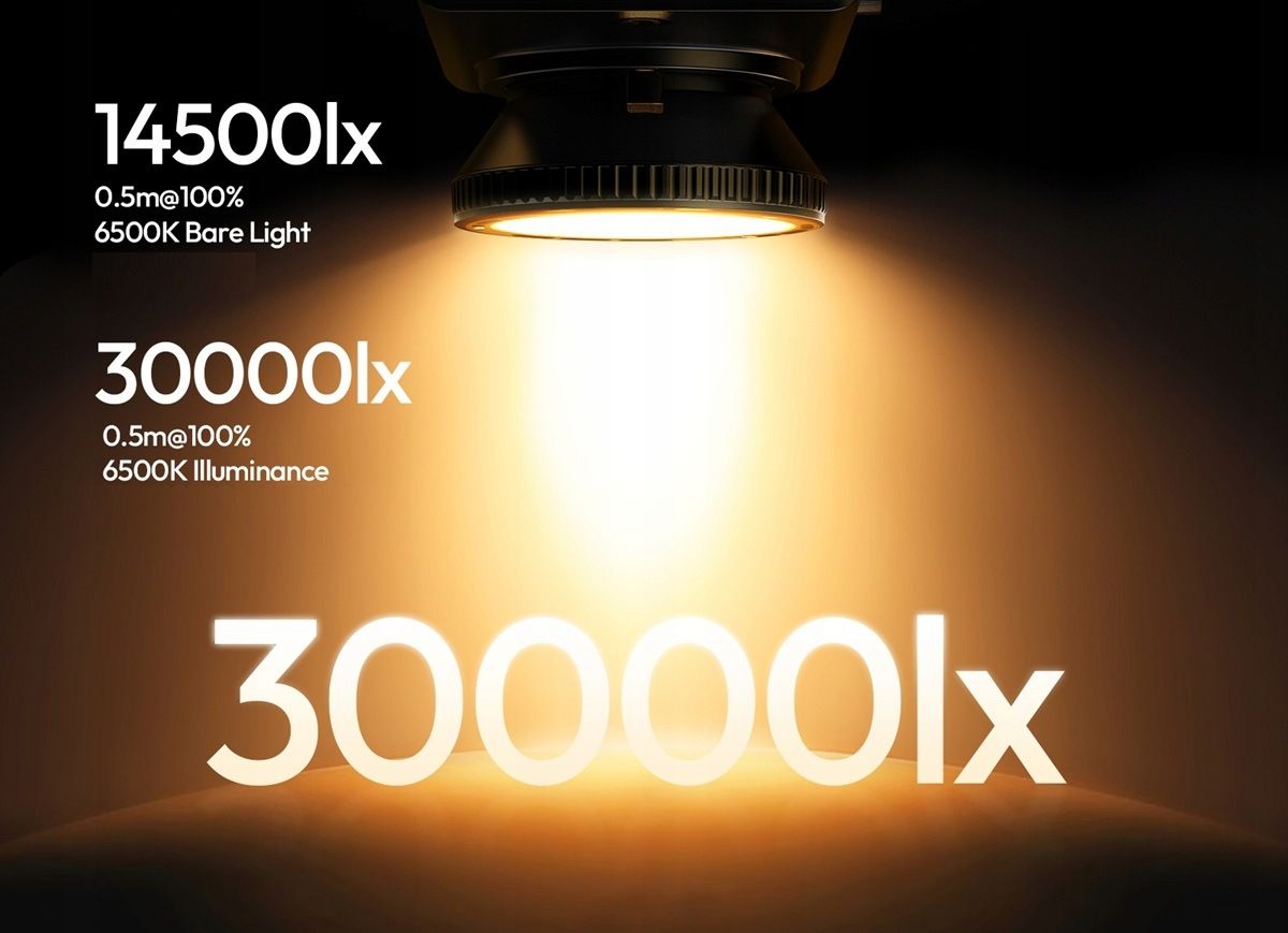 Ulanzi C01 COB LED videólámpa, 100W, Bi-Color, 2700-6500K, Mini Bowens, USB-C-9