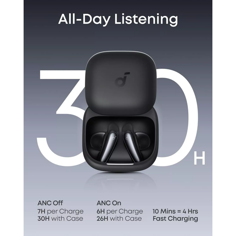 Anker Soundcore Liberty Buds fekete D1200G11 Bluetooth fülhallgató-3