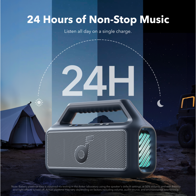 Anker SoundCore Boom 2 New Version kék Bluetooth-hangszóró, 80 W, TWS, RGB (A3138032)-2