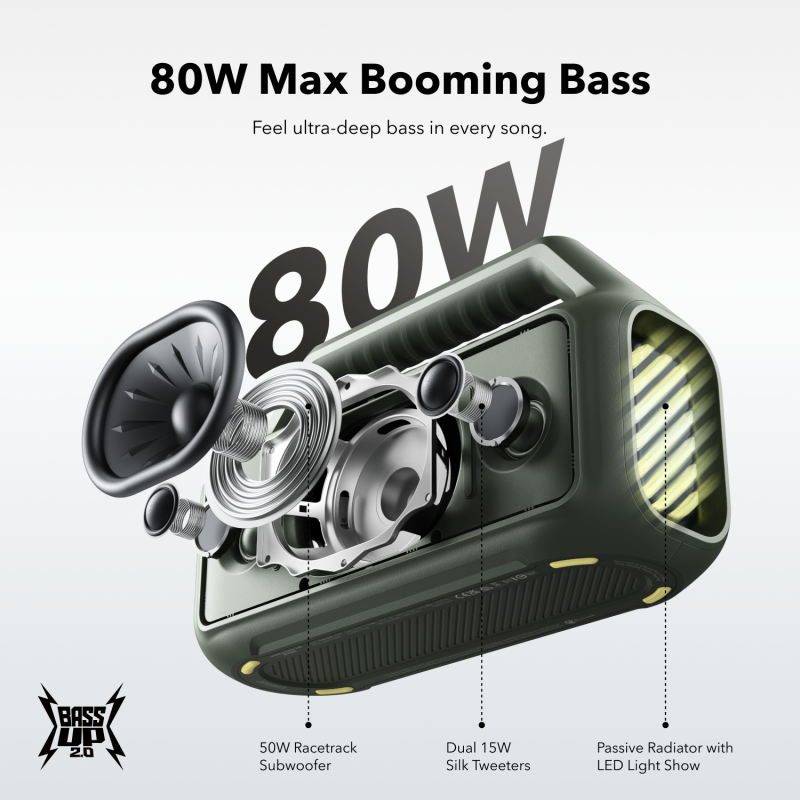 Anker SoundCore Boom 2 New Version kék Bluetooth-hangszóró, 80 W, TWS, RGB (A3138032)-6
