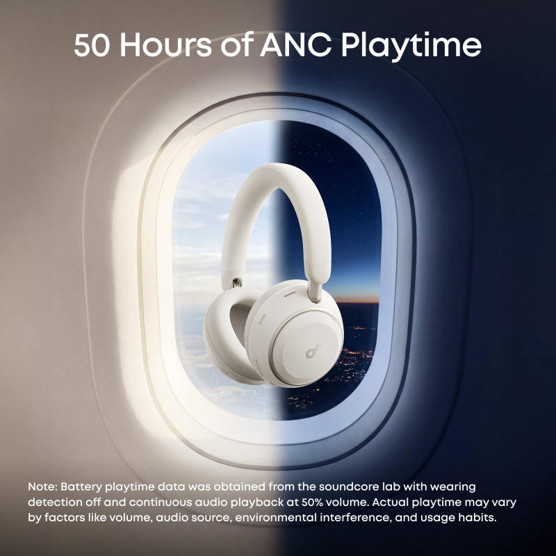 Anker SoundCore Space 2 vezeték nélküli, zajszűrős fejhallgató, fehér (D1402G21)-4