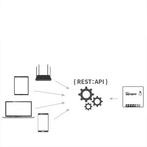 Sonoff MINI Wi-Fi vezeték nélküli okos kapcsoló (kapcsoló dobozba) fehér (IM190416001)