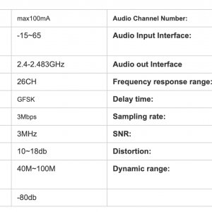 Green Audio csíptetős vezeték nélküli mikrofon 3.5mm, mobiltelefon állvánnyal (GAW-7511C)-9