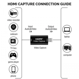 USB HDMI rögzítő adapter 1080P (TBD04227477)-1