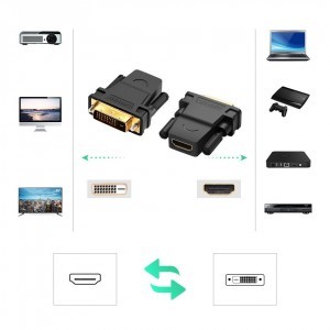 Ugreen HDMI (aljzat) - DVI 24+1 (csatlakozó) átalakító, adapter FHD 60Hz fekete (20124)