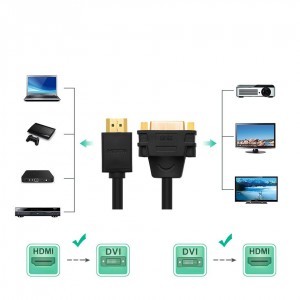 Ugreen DVI 24+1pin - HDMI kábel 22cm fekete (20136)