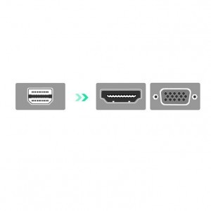 Ugreen HDMI / VGA - mini DisplayPort átalakító, adapter Full HD 1080p fekete (MD115 20422)