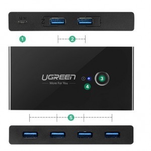 Ugreen 4xUSB 3.2 Gen 1 HUB elosztó, kapcsolóval fekete (US216 30768)