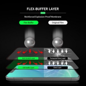 iPhone 12 Pro Max Bestsuit Flex-Buffer Hybrid 5D kijelzővédő üvegfólia antibakteriális fekete